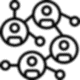 sosyallesin